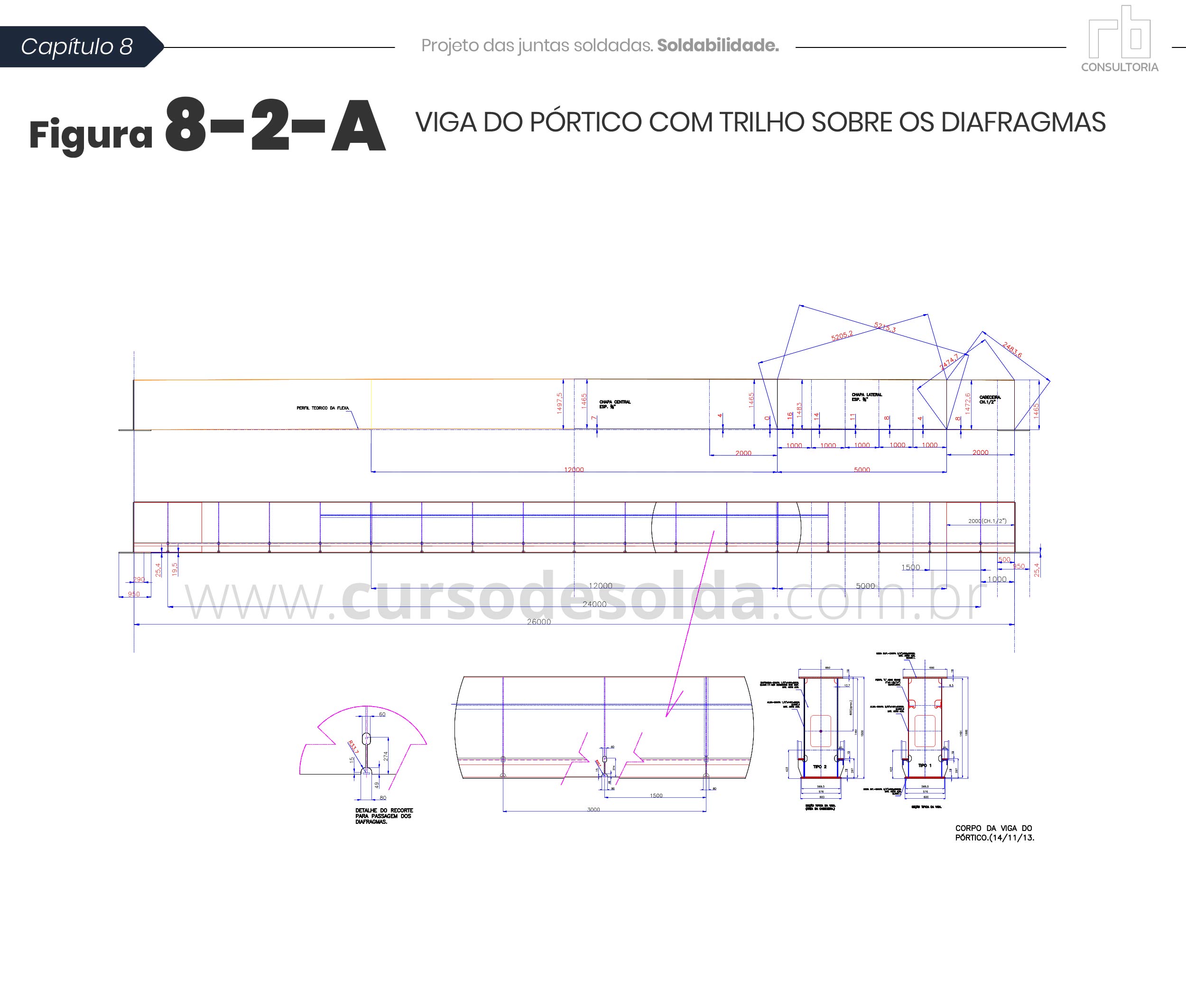 figura8-2-a Viga do pórtico com trilho sobre diafragma